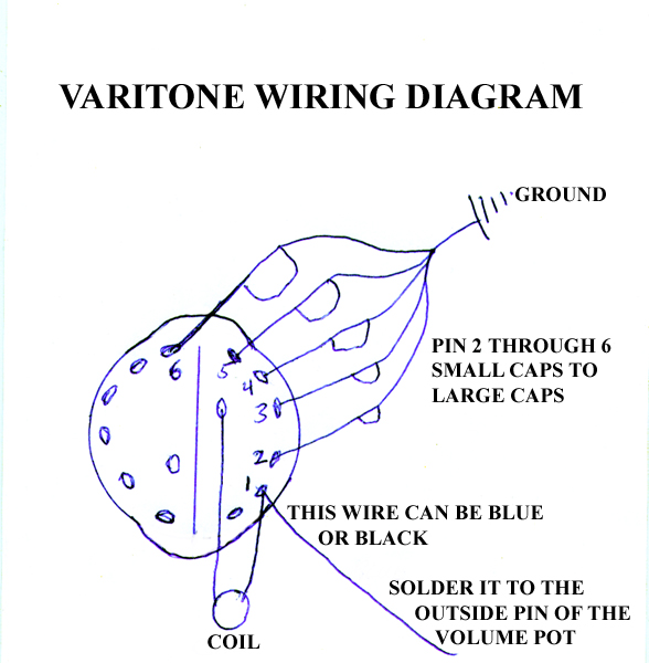 Strat Varitone Wiring Diagram from www.nealmoserguitars.com